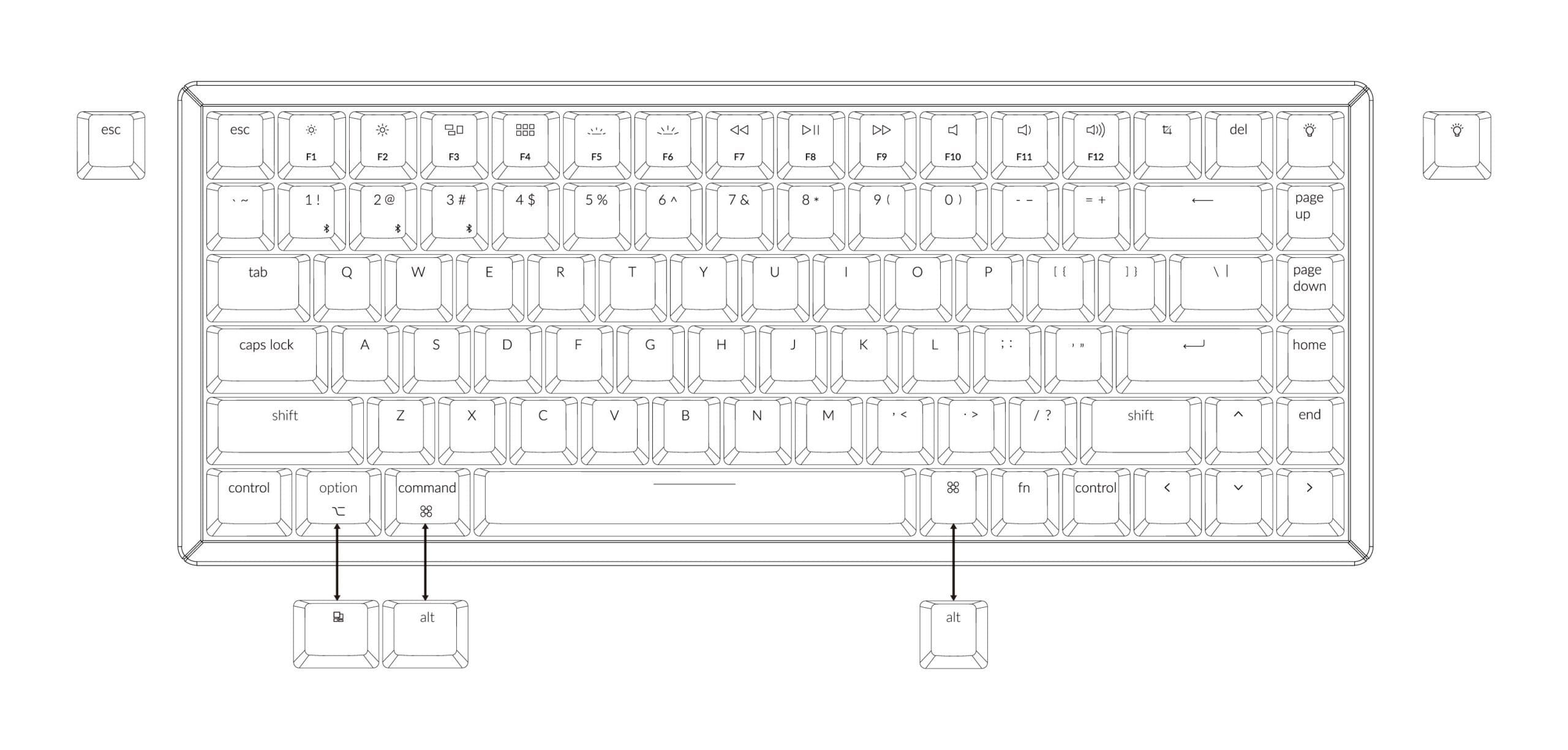 KEYCHRON K2 84-KEY RGB BACKLIGHT ALUMINUM WIRELESS MECHANICAL KEYBOARD  (GATERON BLUE SWITCH) (K2C2)