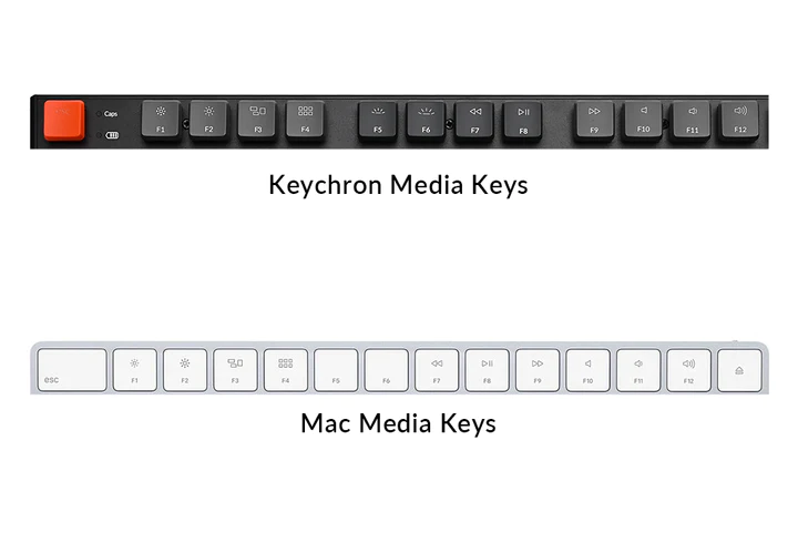 Keychron Keyboard mac layout